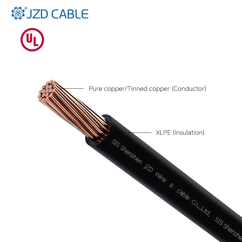 SIS Wire for data center